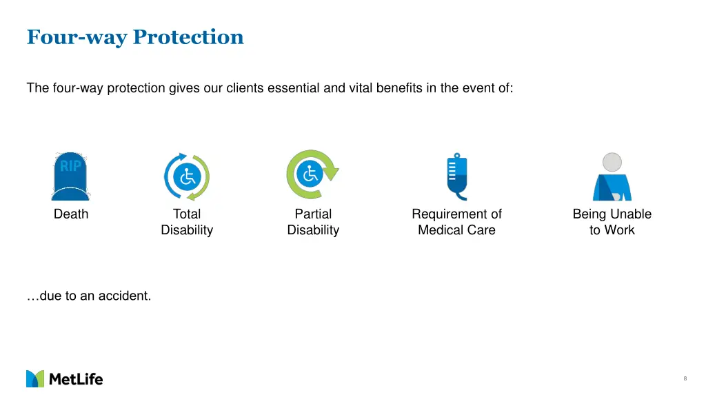 four way protection
