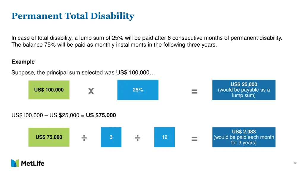 permanent total disability