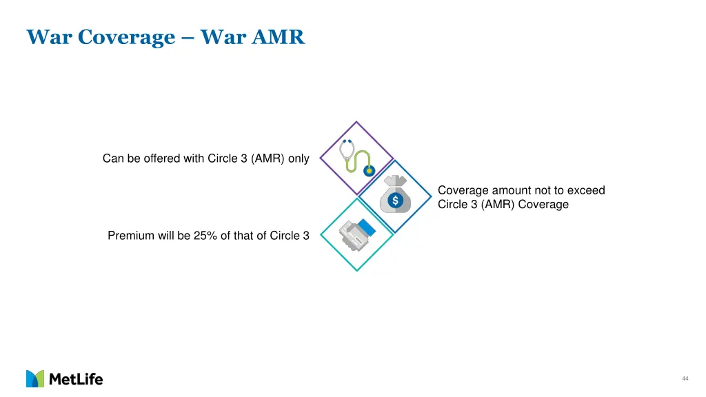 war coverage war amr