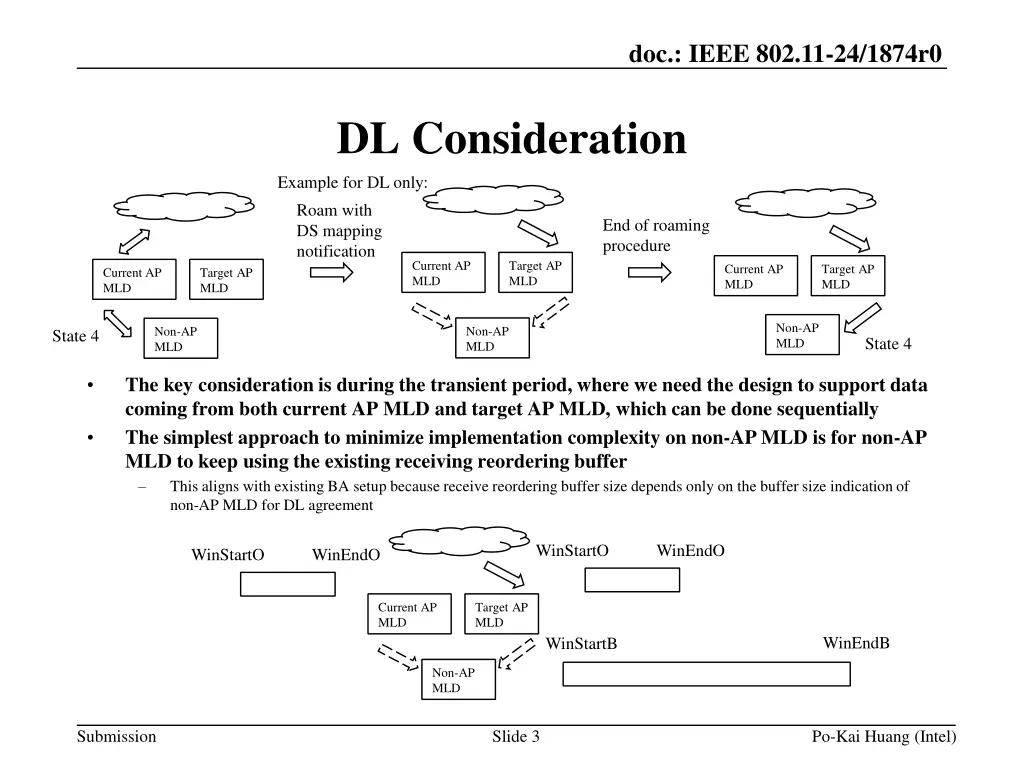 doc ieee 802 11 24 1874r0 2