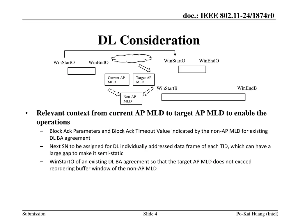 doc ieee 802 11 24 1874r0 3