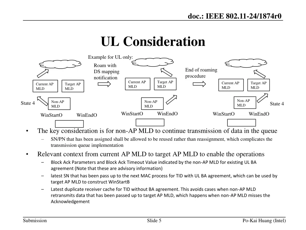 doc ieee 802 11 24 1874r0 4