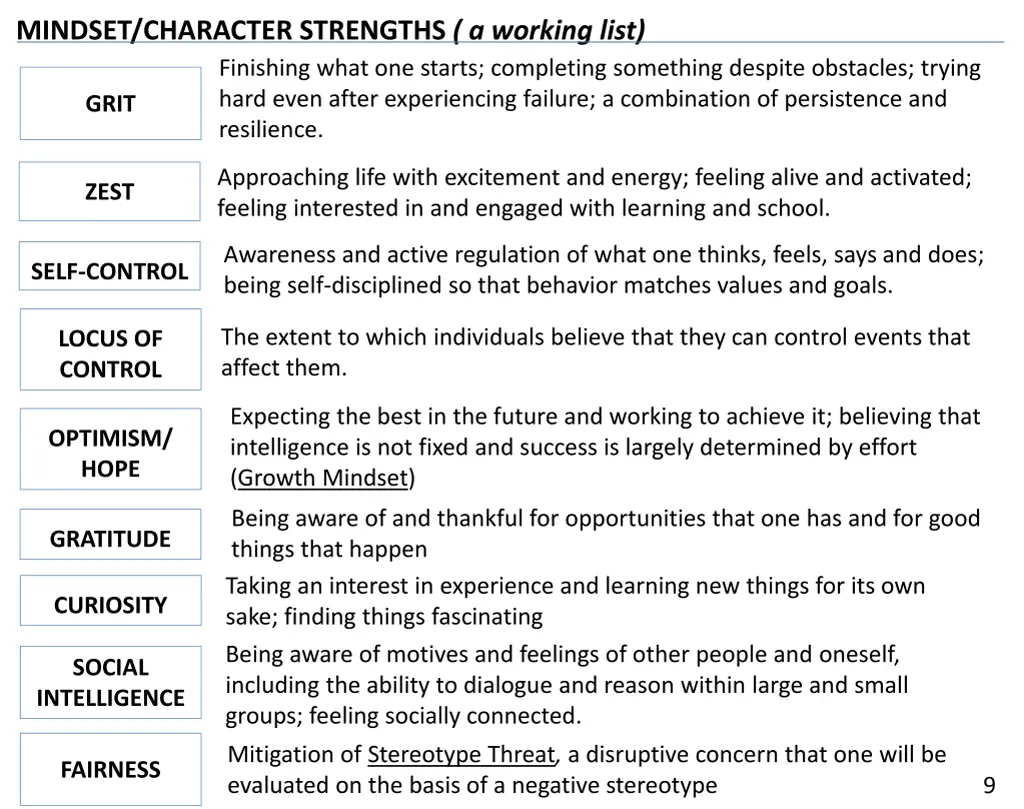 mindset character strengths a working list