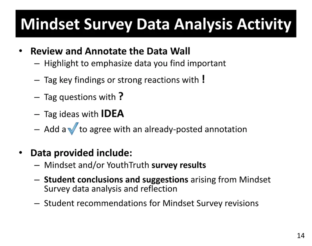 mindset survey data analysis activity