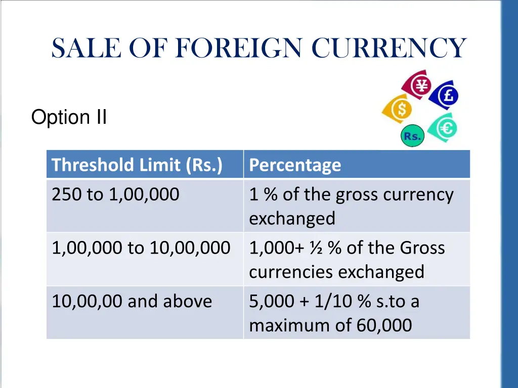 sale of foreign currency 2