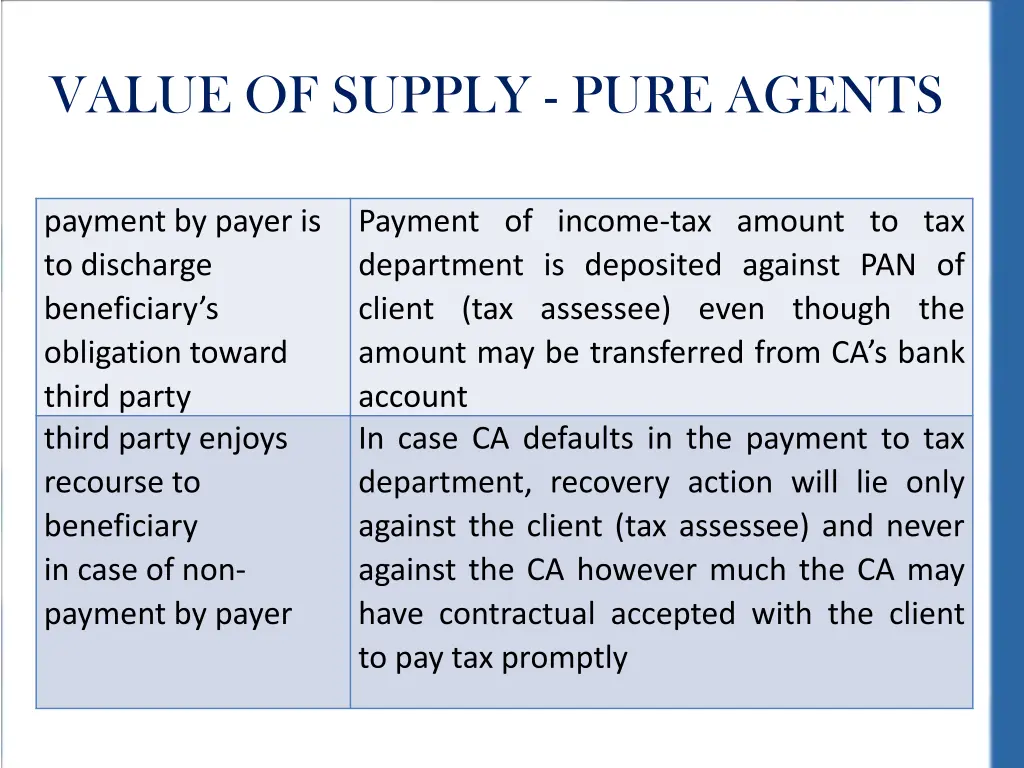 value of supply pure agents 3