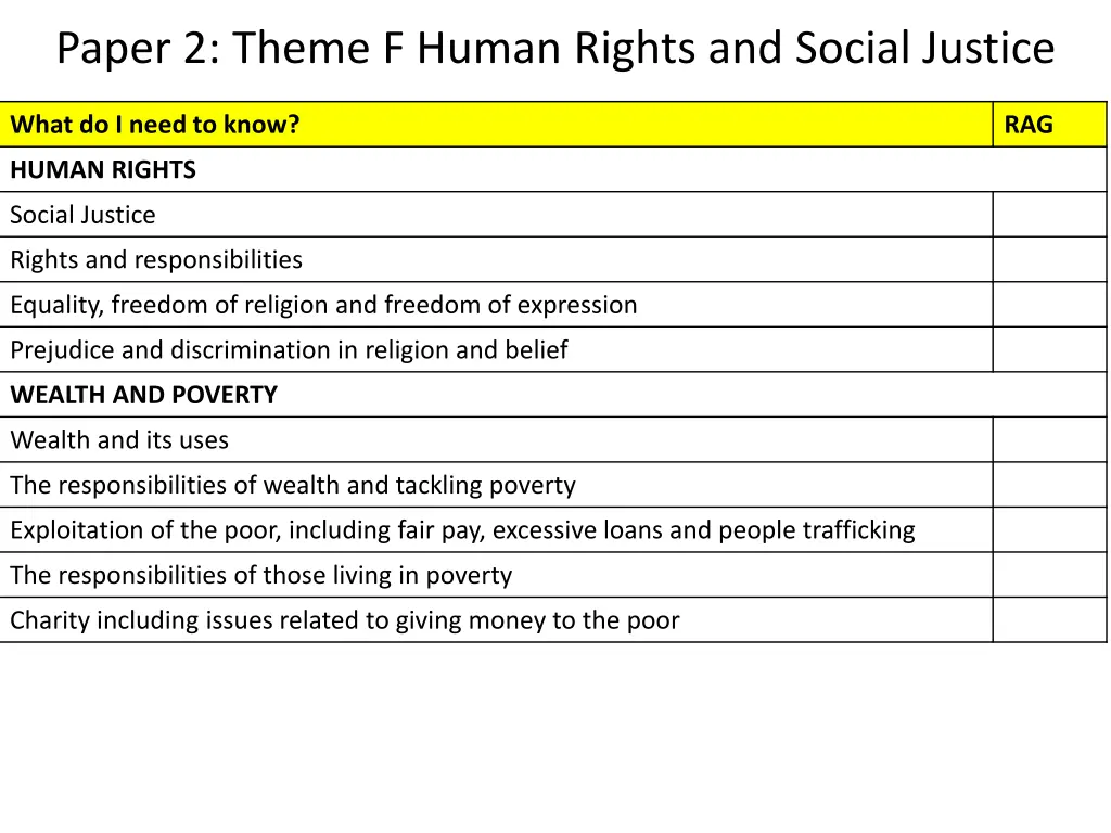 paper 2 theme f human rights and social justice