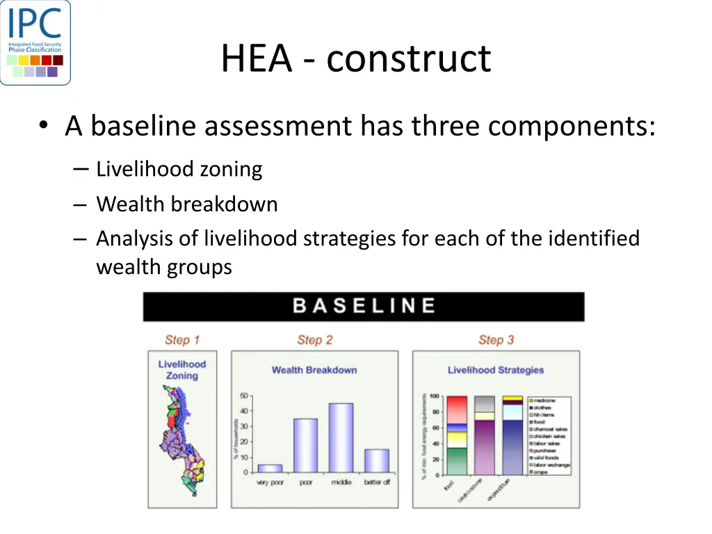 hea construct 1