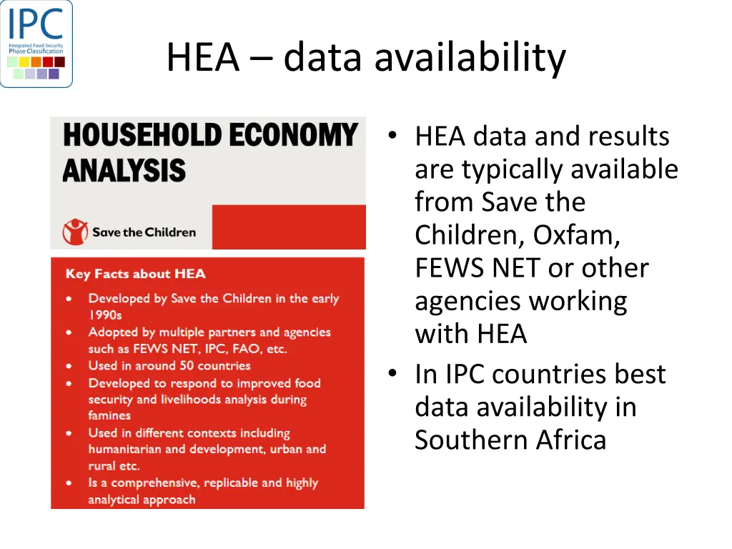 hea data availability