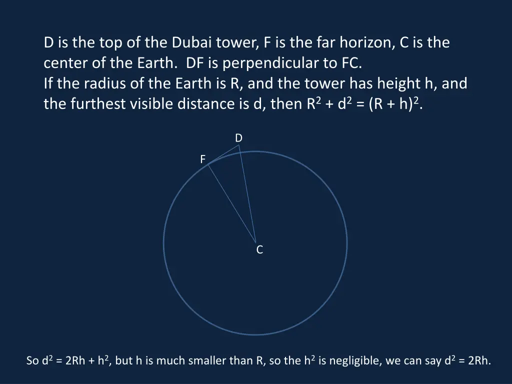 d is the top of the dubai tower