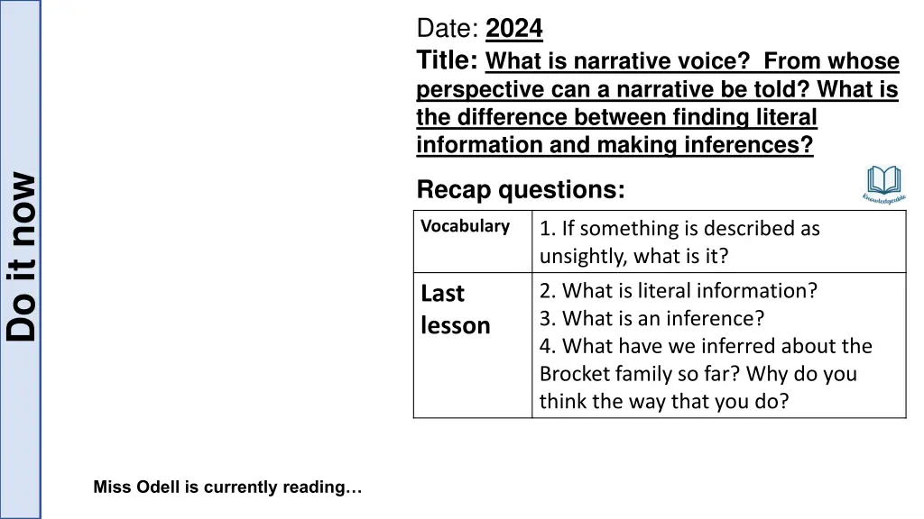 date 2024 title what is narrative voice from
