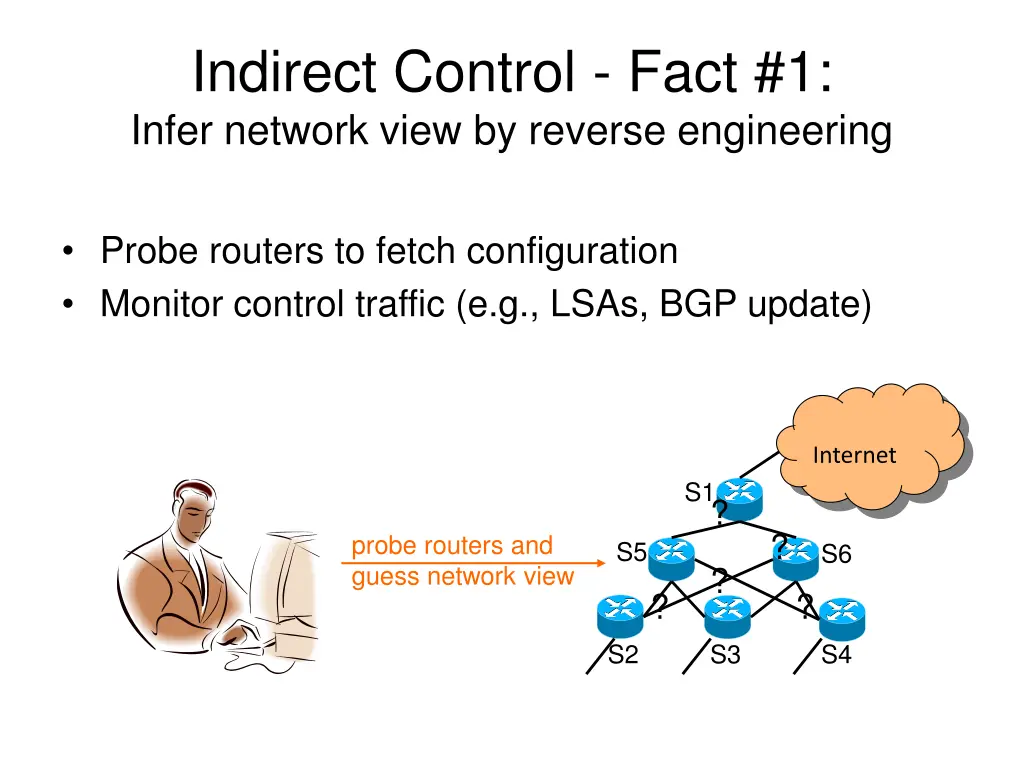 indirect control fact 1 infer network view