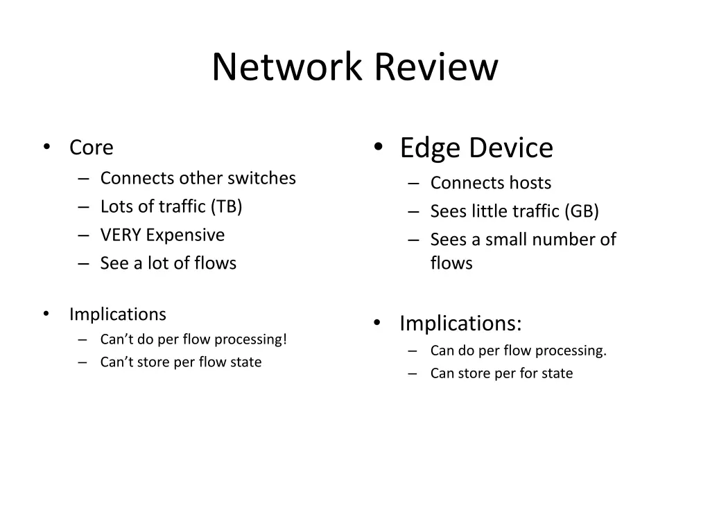 network review