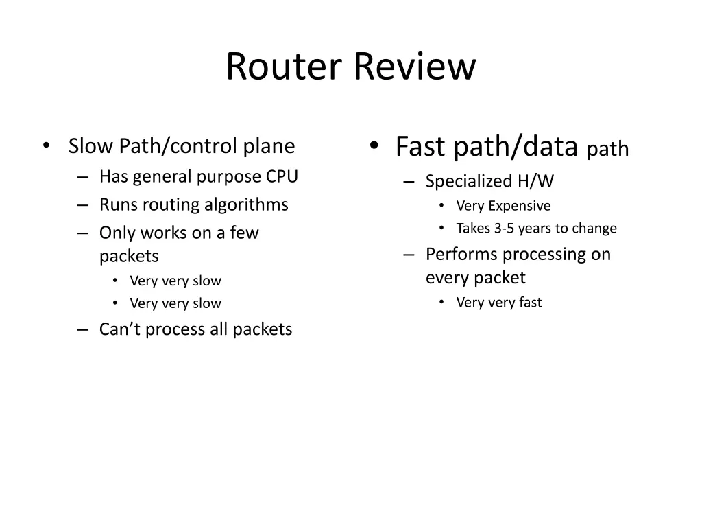 router review