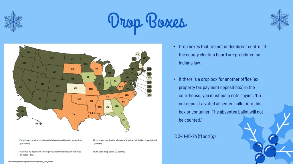 drop boxes