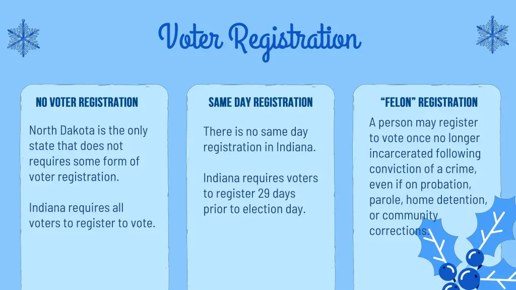 voter registration