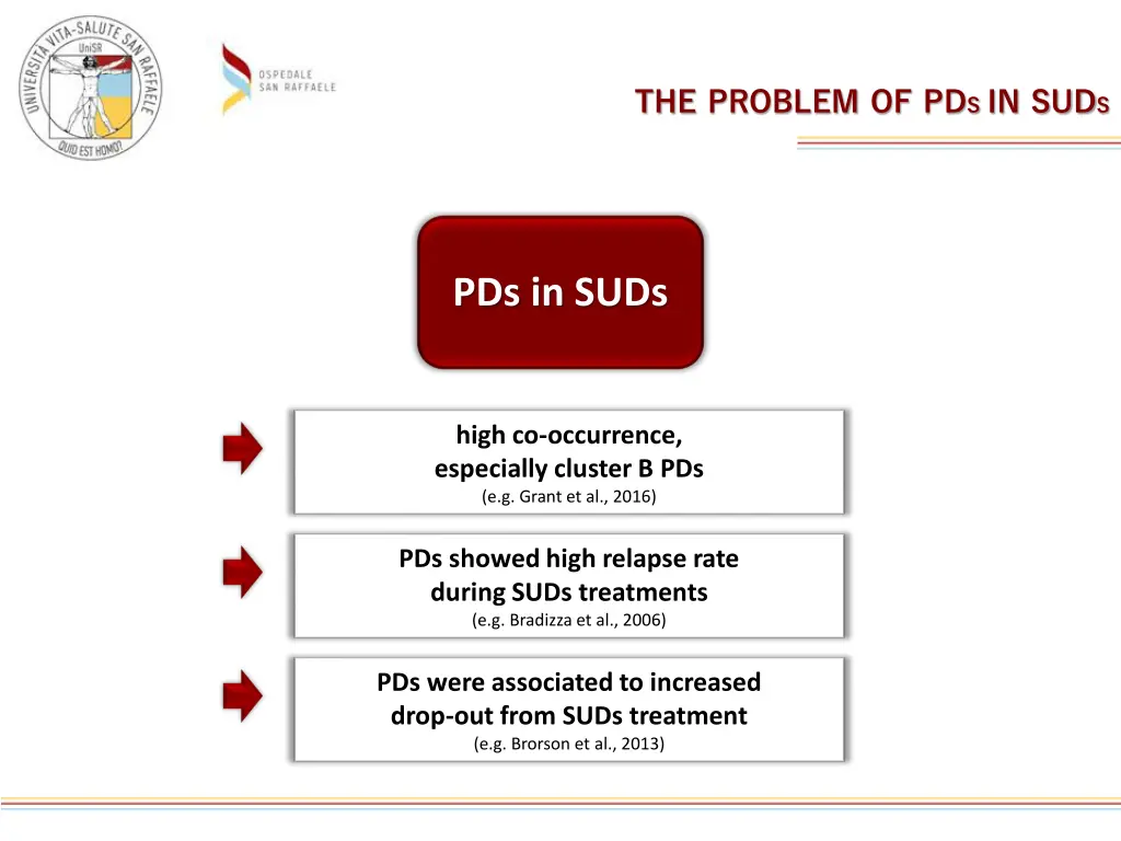 the problem of pd s in sud s
