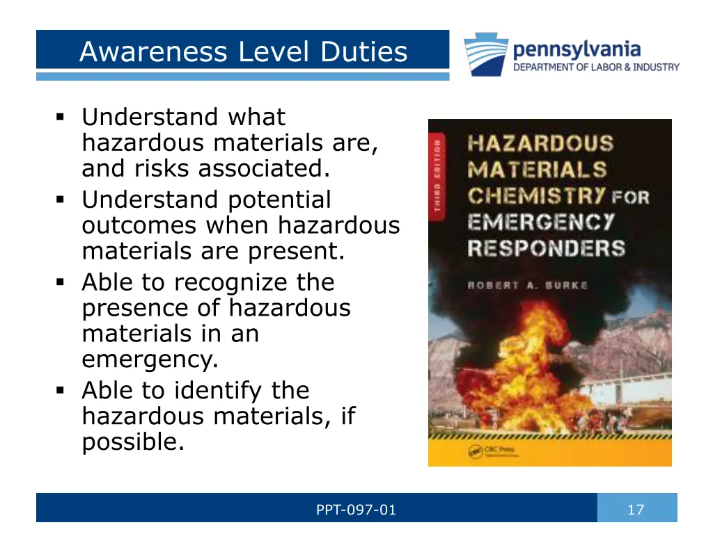 awareness level duties 1