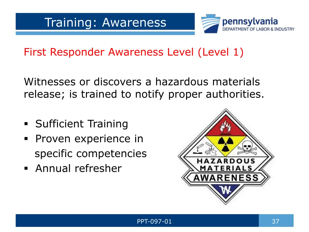 training awareness