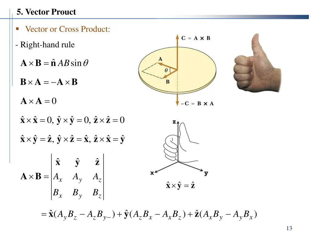 5 vector prouct