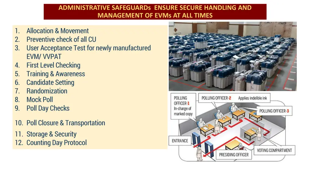 administrative safeguards ensure secure handling