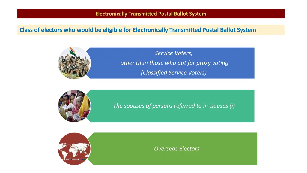 electronically transmitted postal ballot system