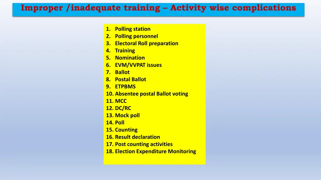 improper inadequate training activity wise