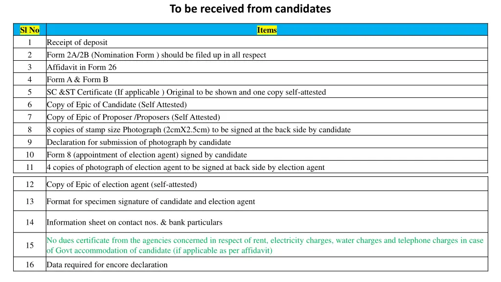 to be received from candidates