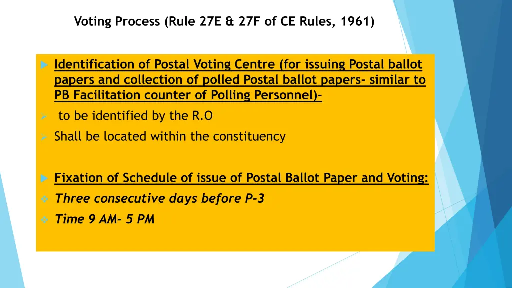 voting process rule 27e 27f of ce rules 1961