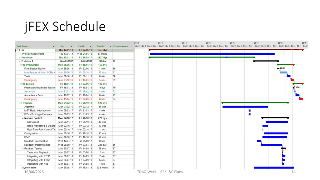 jfex schedule