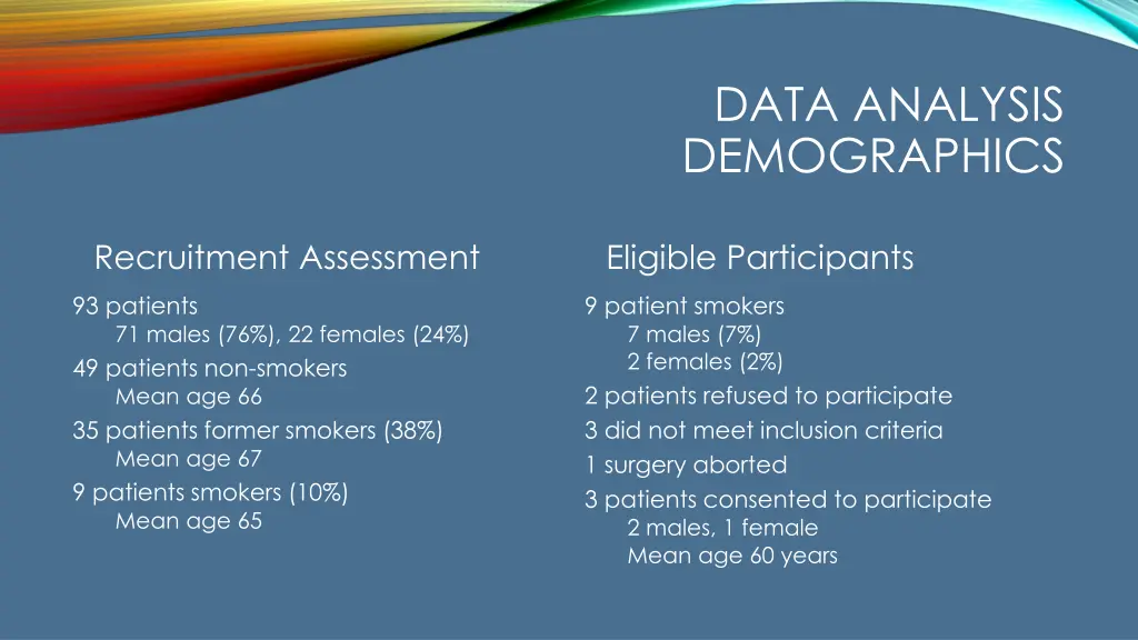 data analysis demographics