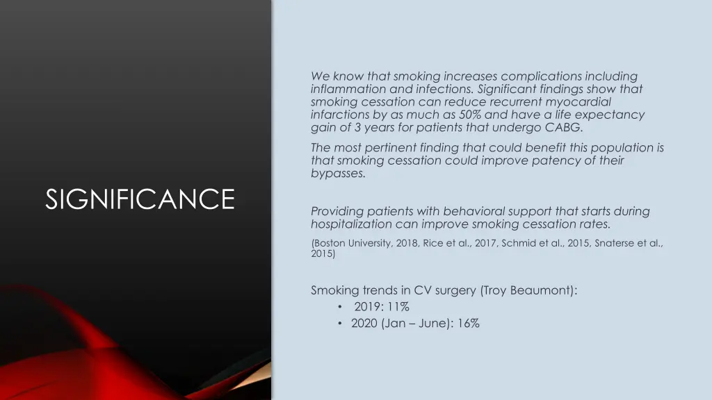 we know that smoking increases complications