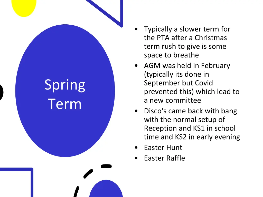 typically a slower term for the pta after