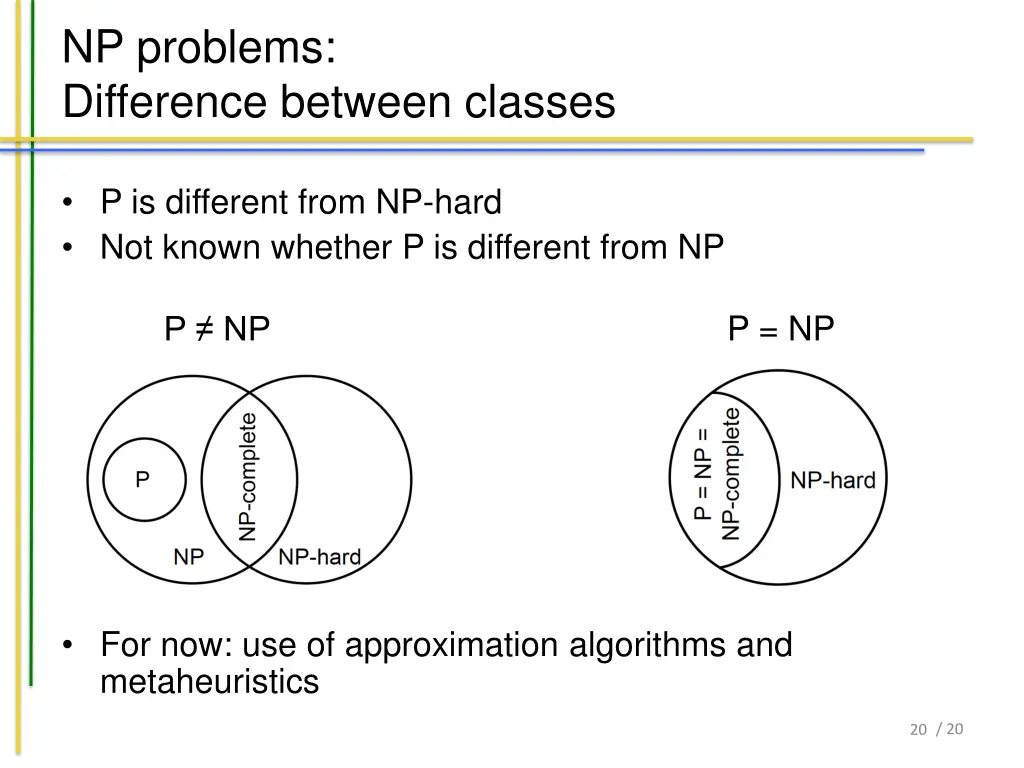 np problems difference between classes