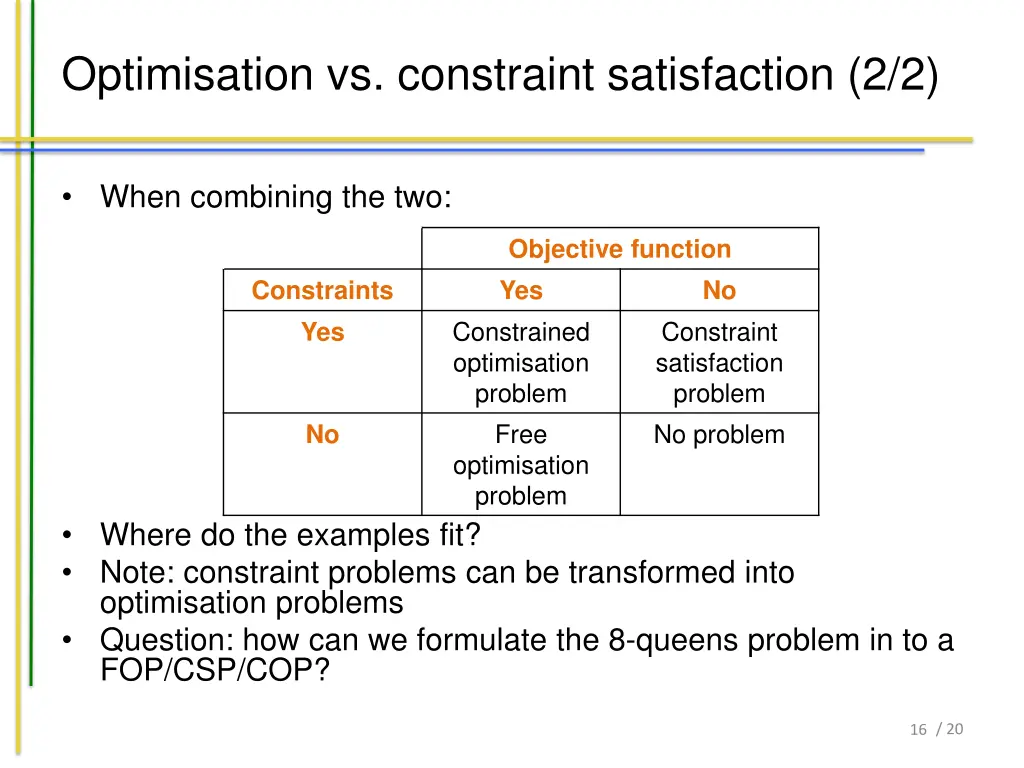 optimisation vs constraint satisfaction 2 2