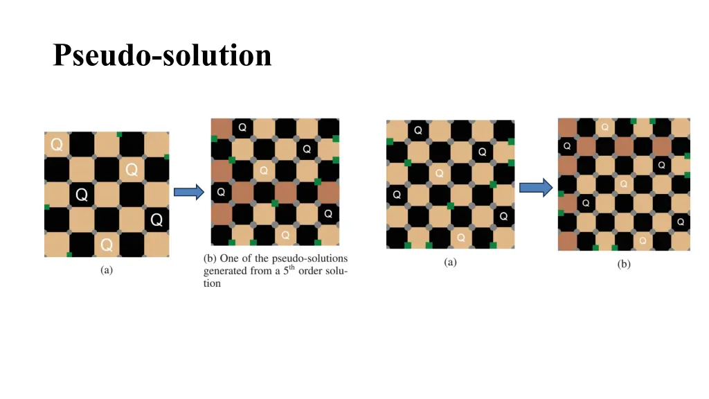 pseudo solution