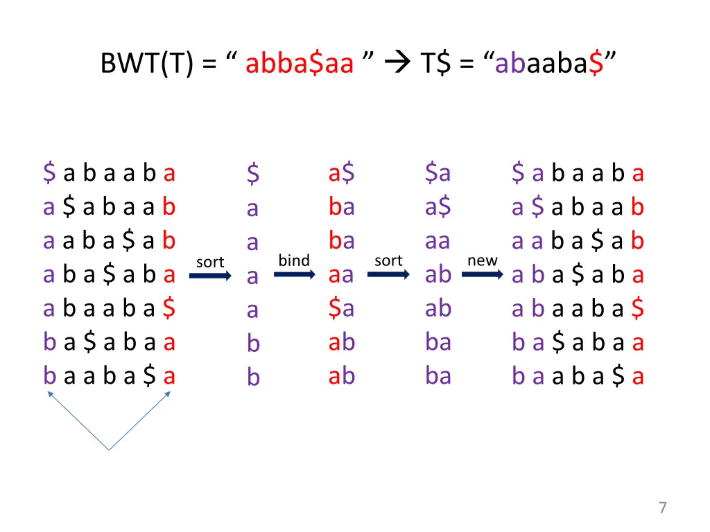 bwt t abba aa t abaaba