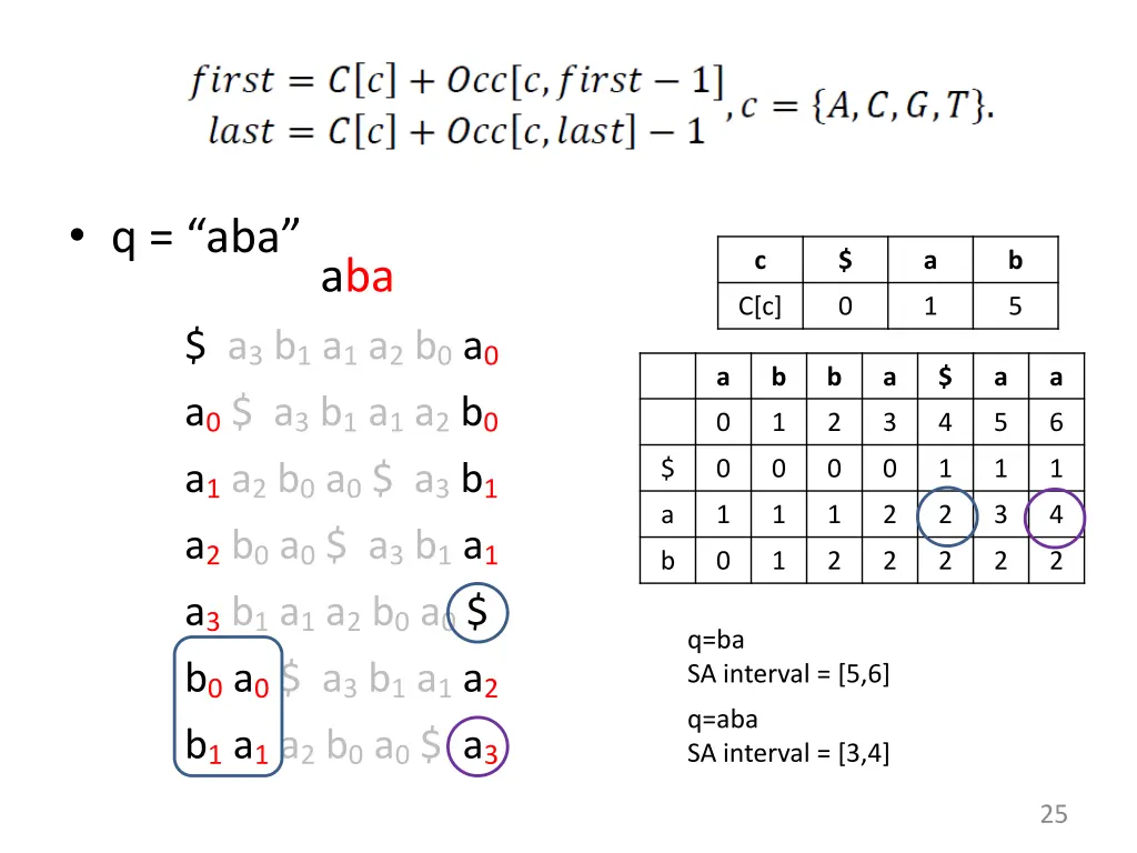 fm index backward search 4