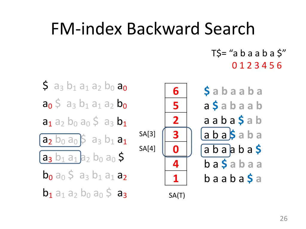 fm index backward search 5