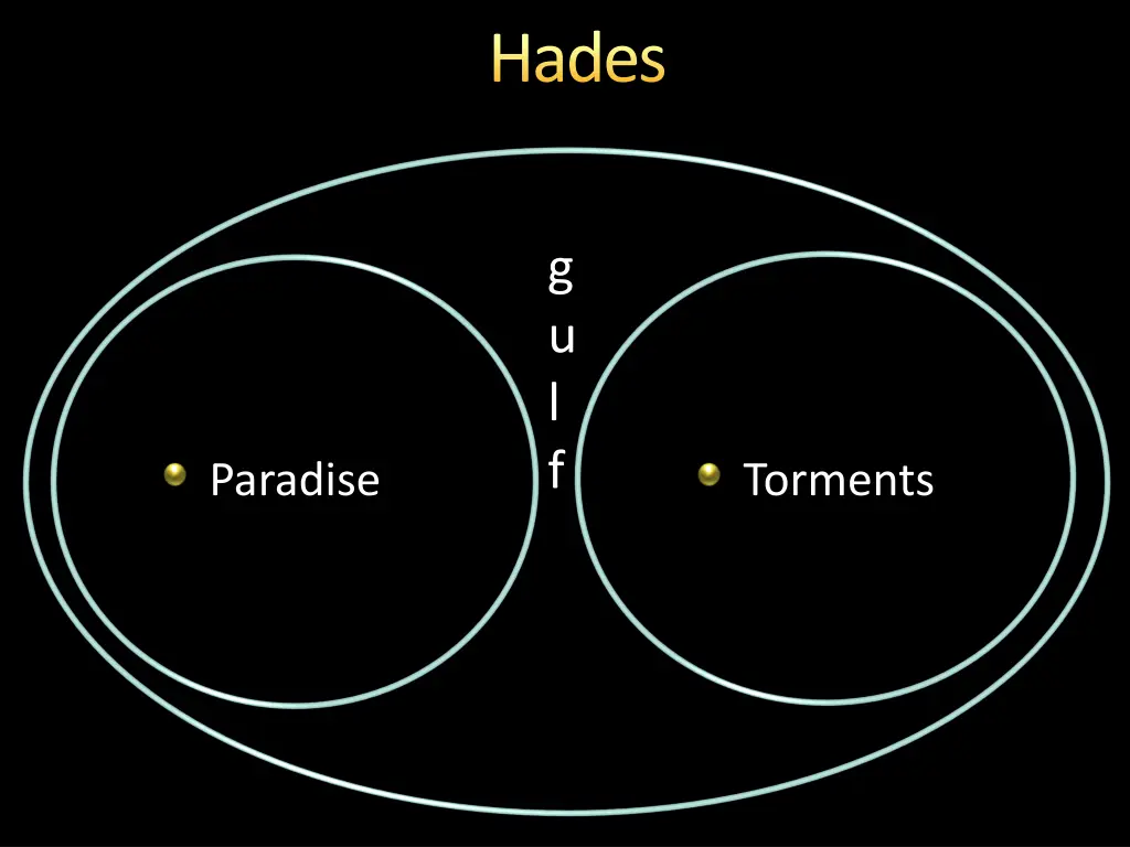 hades