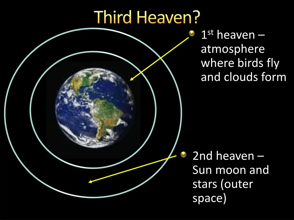 third heaven