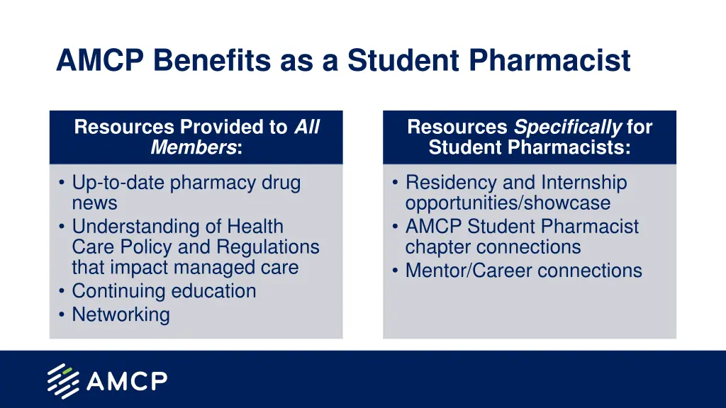 amcp benefits as a student pharmacist