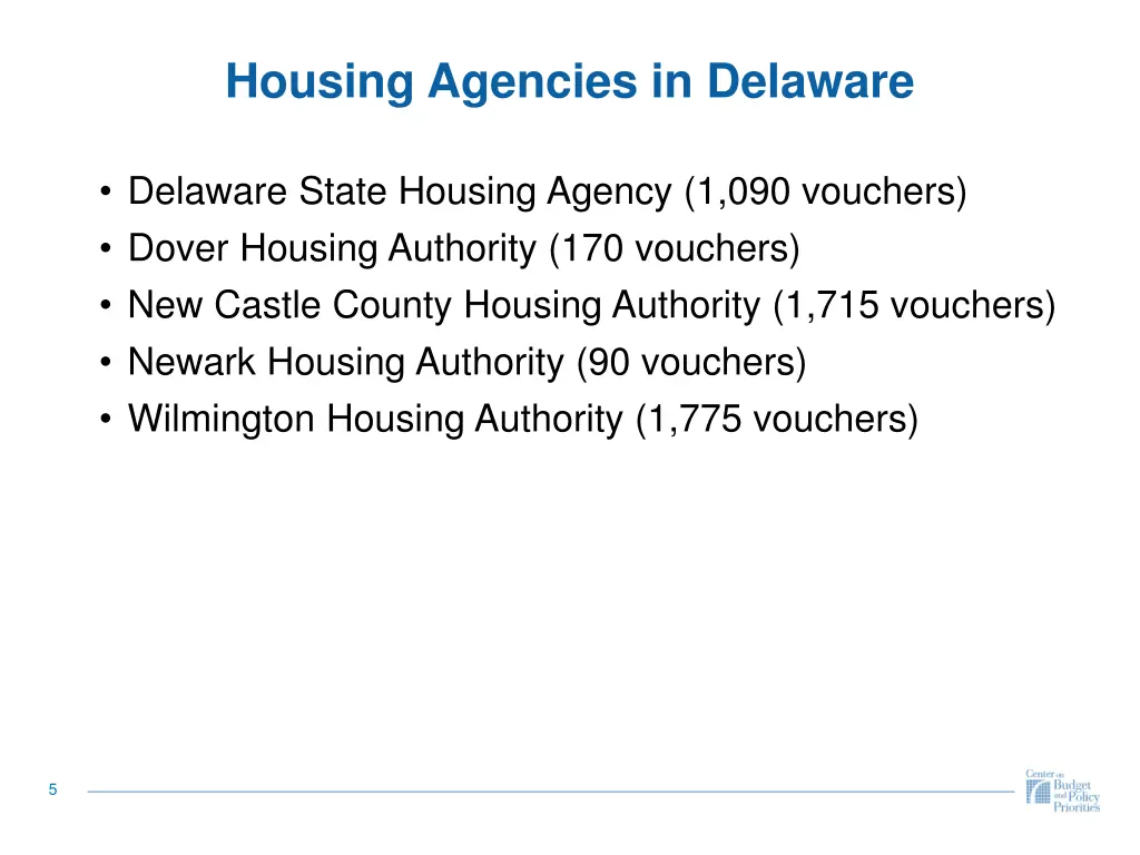 housing agencies in delaware