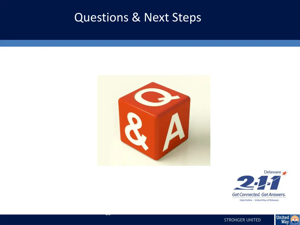 questions next steps