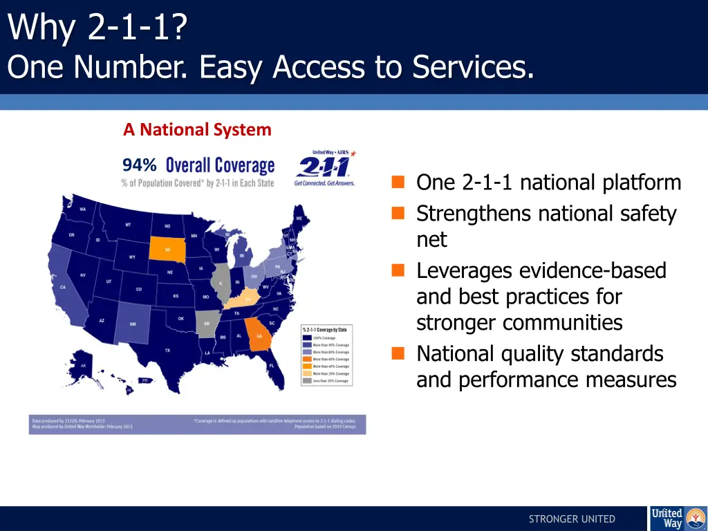 why 2 1 1 one number easy access to services