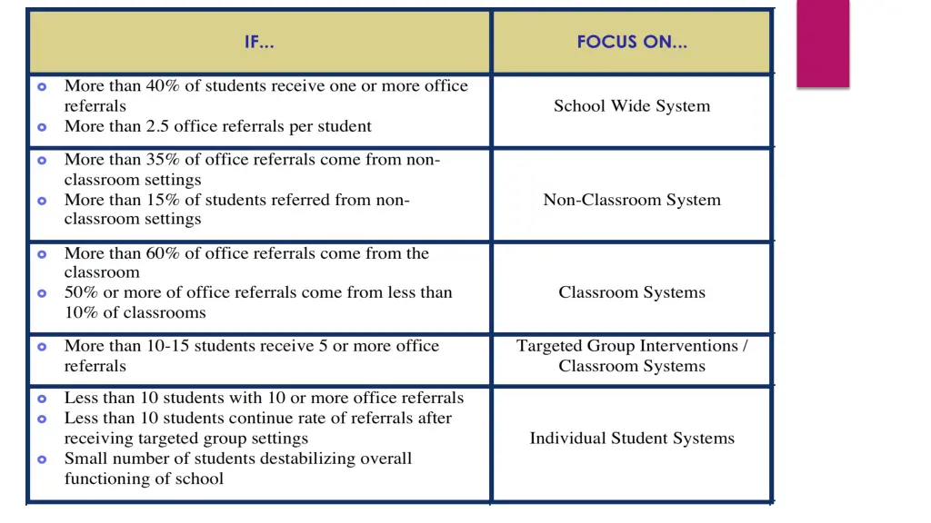 slide7