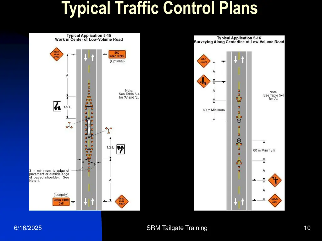 typical traffic control plans 1