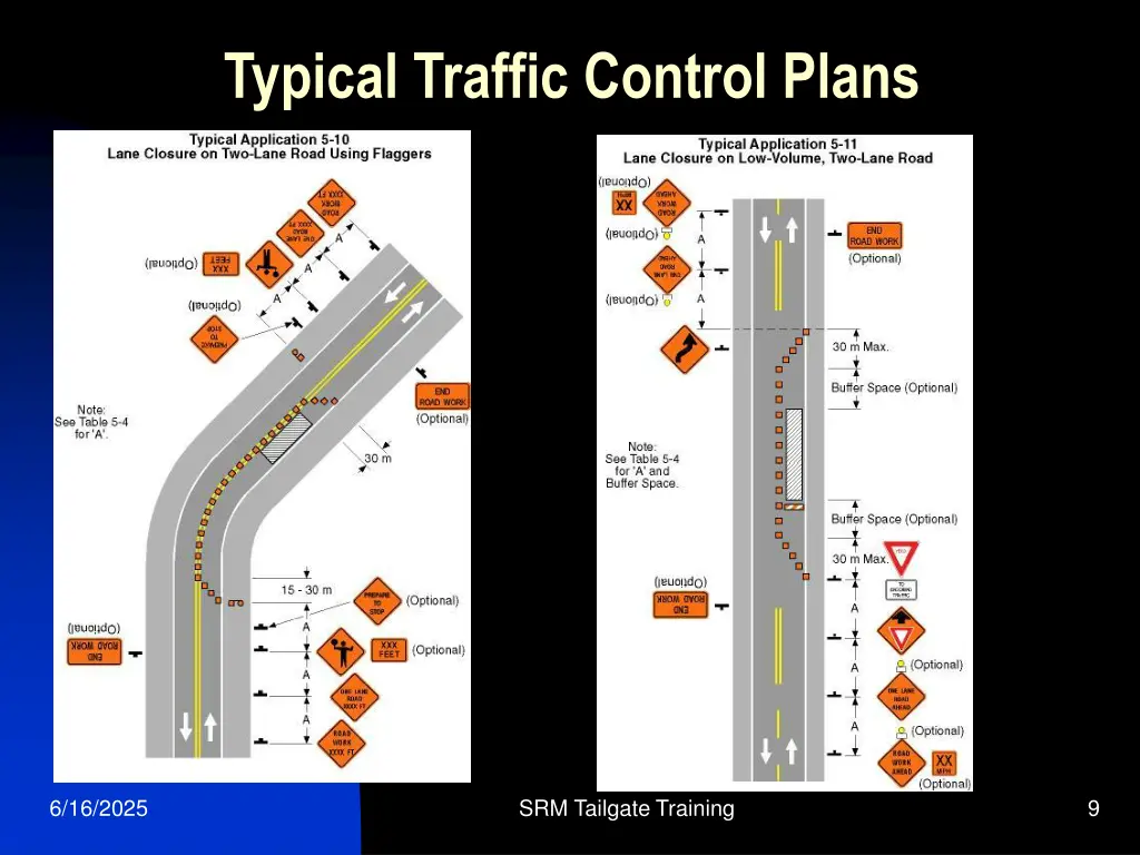 typical traffic control plans