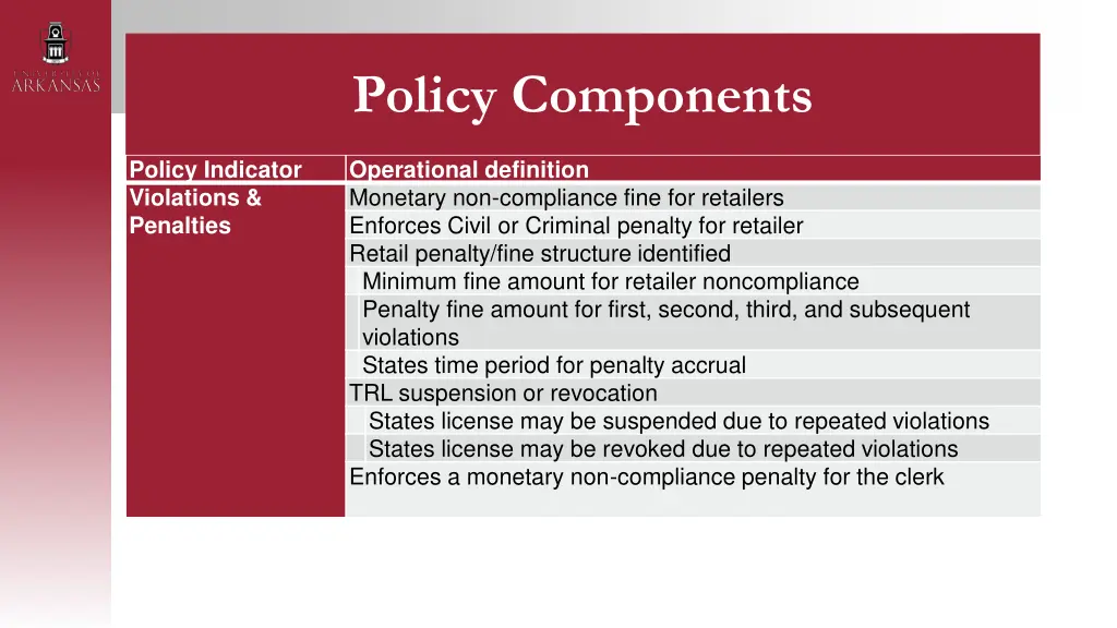 policy components 6