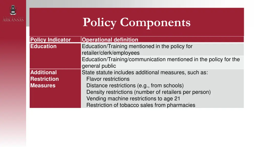 policy components 8
